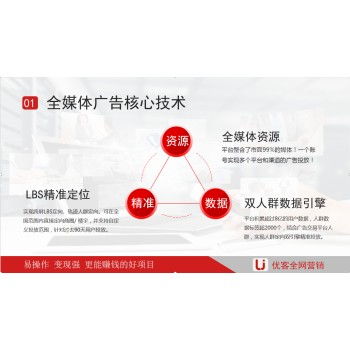 廣告代理加盟招商 開(kāi)啟媒體資源合作新篇章，專業(yè)團(tuán)隊(duì)助您成功